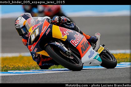 moto3_binder_005_espagne_jerez_2015.jpg