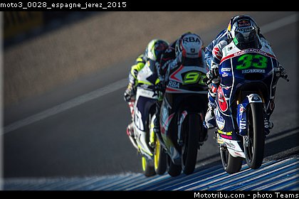 moto3_0028_espagne_jerez_2015.jpg