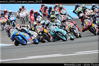 moto3_0053_espagne_jerez_2015.jpg