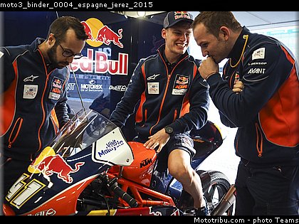 moto3_binder_0004_espagne_jerez_2015.jpg