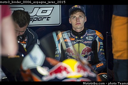 moto3_binder_0006_espagne_jerez_2015.jpg
