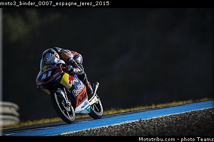 moto3_binder_0007_espagne_jerez_2015.jpg