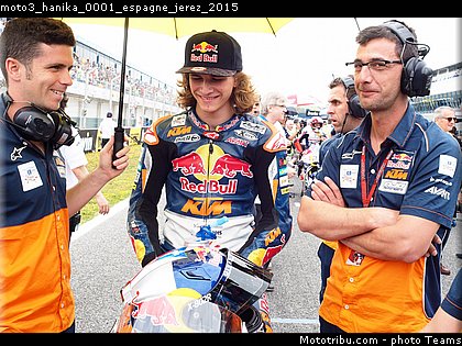 moto3_hanika_0001_espagne_jerez_2015.jpg
