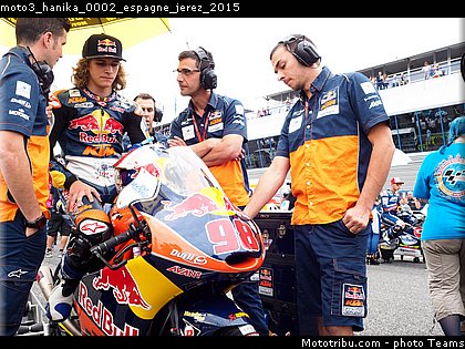 moto3_hanika_0002_espagne_jerez_2015.jpg