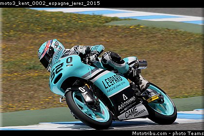 moto3_kent_0002_espagne_jerez_2015.jpg