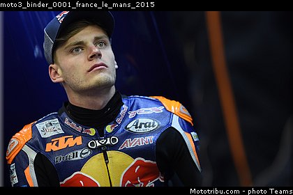 moto3_binder_0001_france_le_mans_2015.jpg