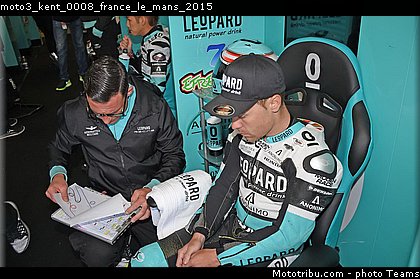 moto3_kent_0008_france_le_mans_2015.jpg