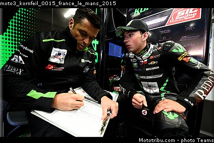 moto3_kornfeil_0015_france_le_mans_2015.jpg