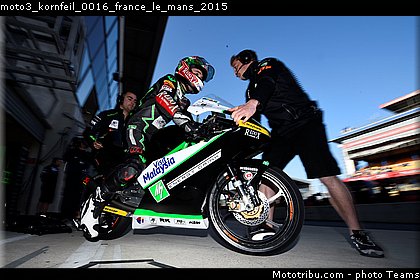 moto3_kornfeil_0016_france_le_mans_2015.jpg