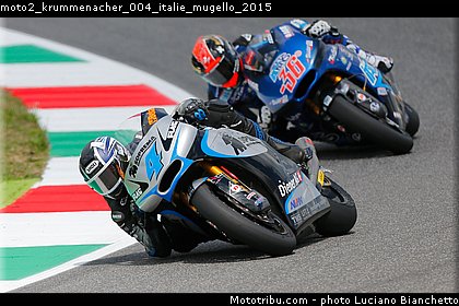 moto2_krummenacher_004_italie_mugello_2015.jpg