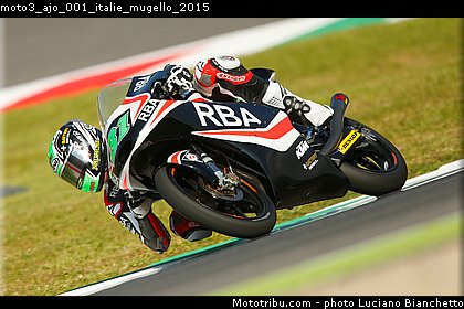 moto3_ajo_001_italie_mugello_2015.jpg