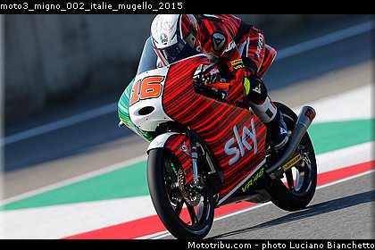 moto3_migno_002_italie_mugello_2015.jpg