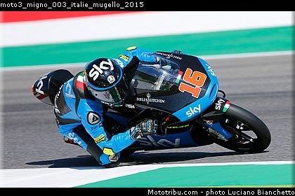 moto3_migno_003_italie_mugello_2015.jpg