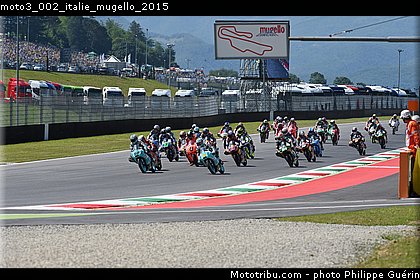 moto3_002_italie_mugello_2015.jpg