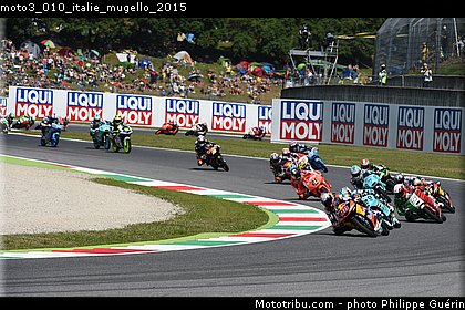 moto3_010_italie_mugello_2015.jpg