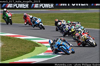 moto3_017_italie_mugello_2015.jpg