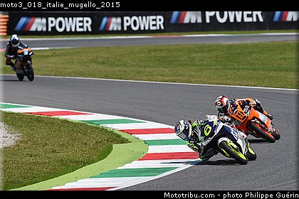 moto3_018_italie_mugello_2015.jpg