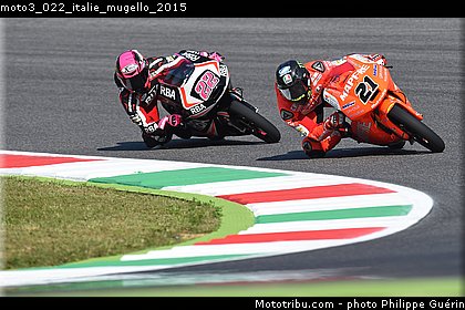 moto3_022_italie_mugello_2015.jpg