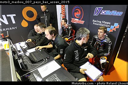 moto3_masbou_007_pays_bas_assen_2015.jpg