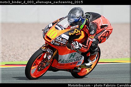 moto3_binder_d_003_allemagne_sachsenring_2015.jpg