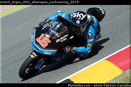 moto3_migno_002_allemagne_sachsenring_2015.jpg