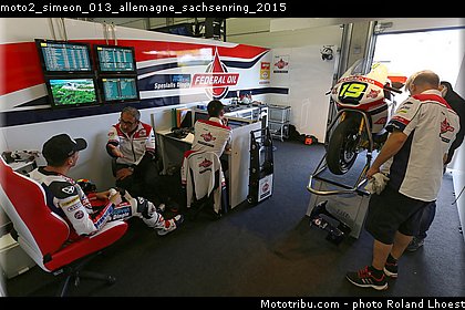 moto2_simeon_013_allemagne_sachsenring_2015.jpg