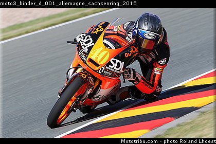 moto3_binder_d_001_allemagne_sachsenring_2015.jpg