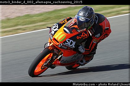 moto3_binder_d_002_allemagne_sachsenring_2015.jpg