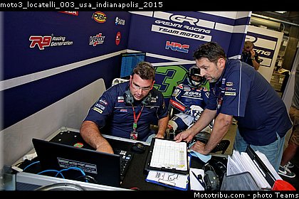 moto3_locatelli_003_usa_indianapolis_2015.jpg