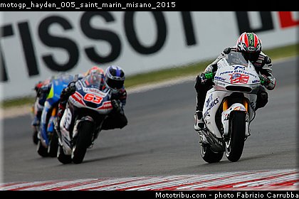 motogp_hayden_005_saint_marin_misano_2015.jpg