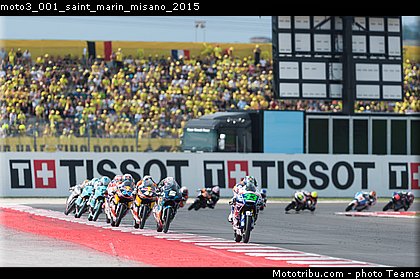 moto3_001_saint_marin_misano_2015.jpg