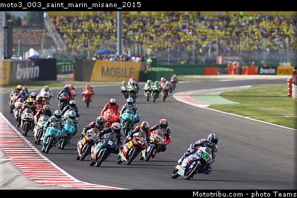 moto3_003_saint_marin_misano_2015.jpg