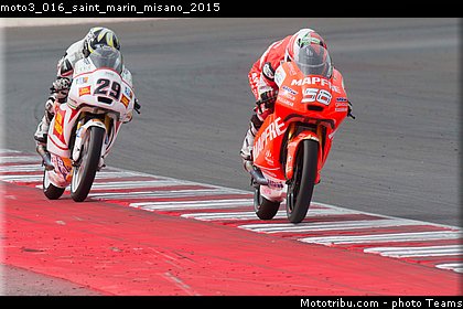 moto3_016_saint_marin_misano_2015.jpg