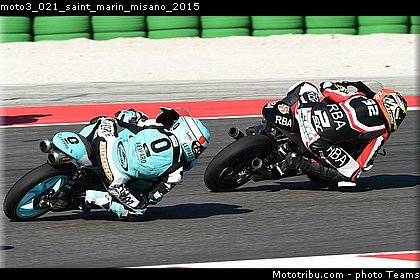 moto3_021_saint_marin_misano_2015.jpg