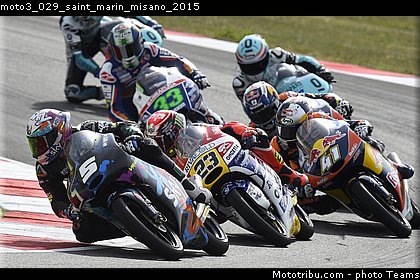 moto3_029_saint_marin_misano_2015.jpg