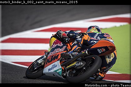 moto3_binder_b_002_saint_marin_misano_2015.jpg