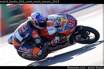 moto3_hanika_002_saint_marin_misano_2015.jpg