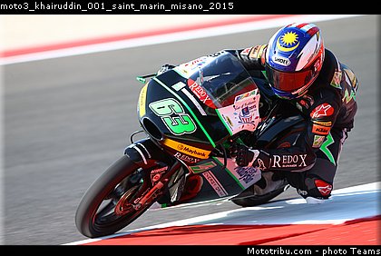 moto3_khairuddin_001_saint_marin_misano_2015.jpg