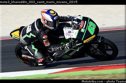 moto3_khairuddin_002_saint_marin_misano_2015.jpg