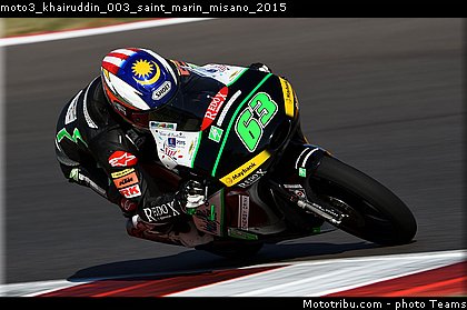 moto3_khairuddin_003_saint_marin_misano_2015.jpg