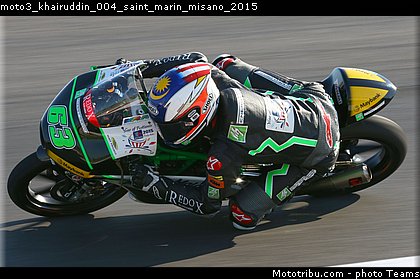moto3_khairuddin_004_saint_marin_misano_2015.jpg