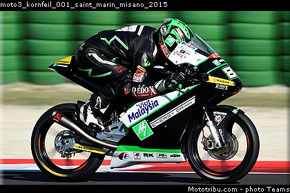 moto3_kornfeil_001_saint_marin_misano_2015.jpg