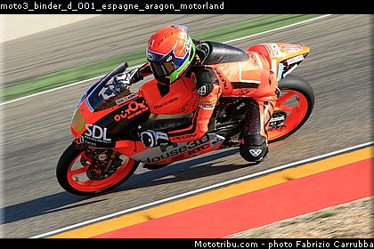 moto3_binder_d_001_espagne_aragon_motorland.jpg