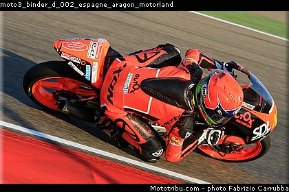 moto3_binder_d_002_espagne_aragon_motorland.jpg
