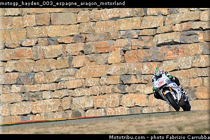 motogp_hayden_003_espagne_aragon_motorland.jpg