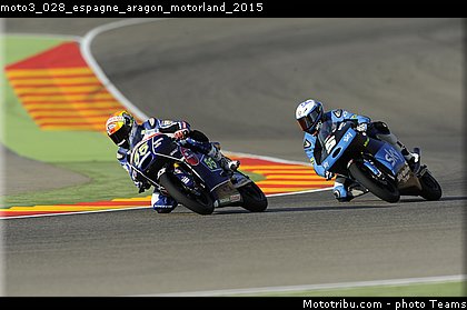 moto3_028_espagne_aragon_motorland_2015.jpg