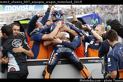 moto3_oliveira_007_espagne_aragon_motorland_2015.jpg