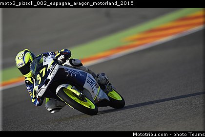 moto3_pizzoli_002_espagne_aragon_motorland_2015.jpg