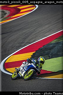 moto3_pizzoli_005_espagne_aragon_motorland_2015.jpg