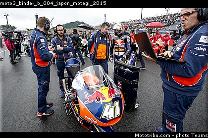 moto3_binder_b_004_japon_motegi_2015.jpg